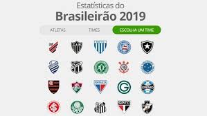 Tabela do brasileirão 2019 série a hoje atualizado após a 38 rodada do campeonato brasileiro 2019 cruzeiro rebaixado Tabela Brasileirao Serie A Ge Tabela Brasileirao Brasileirao Brasileirao Serie A