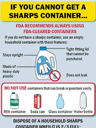 I have recently purchased the sportdigga template and would like to add features found in the demo page like the sharp boxes. Counties Pilot Free Needle Disposal Program Partner With Pharmacies