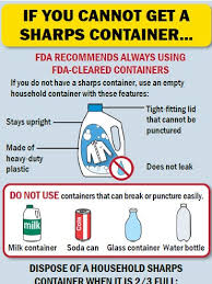 See more ideas about round labels, label templates, labels. Counties Pilot Free Needle Disposal Program Partner With Pharmacies