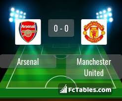 United keeper de gea was unable to make his presence felt in the company of carroll at steven gerrard's corner, allowing agger to take advantage of the uncertainty to head home. Zgomipzgig0dim