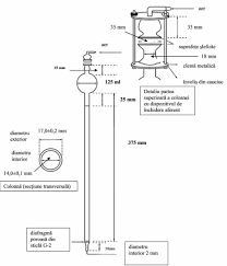 Ii.2.schema tehnologica de obtinere a preparatelor din carne. Jurnalul Oficial C 119 29 M