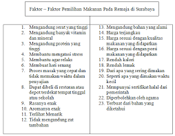 Masyarakat di tanah air kini lebih banyak dihadapkan pada ancaman penyakit tidak menular (ptm). Http Publication Petra Ac Id Index Php Manajemen Perhotelan Article Download 6399 5818