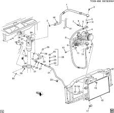 Link variation iosonointersex it 2004 tahoe stereo wiring diagram dual radio wiring diagram 2003 f150 for wiring diagram schematics 2005 chevy tahoe stereo wiring color diagram. 2004 Chevy Tahoe Ac Diagram Wiring Diagram Wave Generate Wave Generate Hoteloctavia It