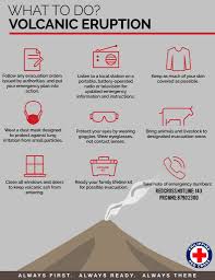 Philippine Red Cross On Twitter Be Red Cross Ready And Know What To Do During A Volcanic Eruption 1 Listen For Emergency Alerts 2 Follow Evacuation Or Shelter Orders 3 If Indoors