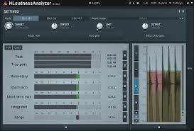 유린 라우드니스 미터(youlean loudness meter). Mloudnessanalyzer Meldaproduction