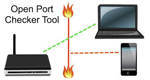 Pin On Cctv Camera Surveillance System Installation
