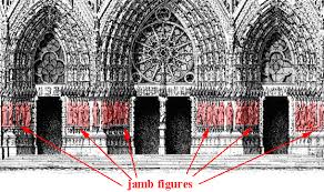 A jamb is the leg of an animal represented on a coat of arms, the leg piece from a suit of armor, each of the side posts of a door, a bed of clay or stone running across a mineral vein or seam, and a projecting columnar part of a wall. (david rothwell, dictionary of homonyms. Glossary Of Medieval Art And Architecture Jamb Figures
