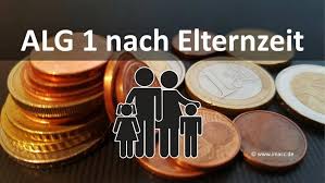 Anspruch hat jeder der zwei jahre vor der arbeitslosigkeit für mindestens 360 tage beiträge in die. Arbeitslosengeldrechner Arbeitslosengeld Berechnen So Geht S