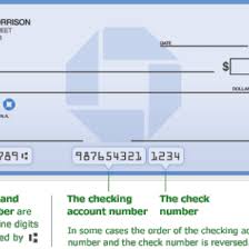 Chase Bank Routing Number Example Money Transfer Banking Services Online Banking