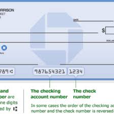 Since chase freedom is a credit card and that most major retailers only accept cash for money order purchases, so no. Chase Bank Routing Number Example Chase Bank Money Transfer Banking Services