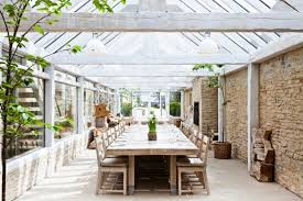 Pin On Interior Styling