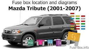 Fuse box diagram (location and assignment of electrical fuses and relays) for mazda tribute (2008, 2009, 2010, 2011). Fuse Box Location And Diagrams Mazda Tribute 2001 2007 Youtube