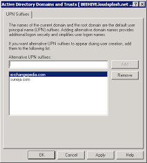 Exchangepedia Exchange Server And Upn Suffixes For An Ou