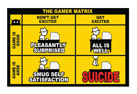 9 Best Zero Punctuation Ideas Punctuation Game Reviews Best Games