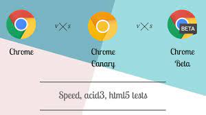The beta channel can be very unstable at times, and new features usually require some manual configuration to be enabled. Google Chrome Vs Canary Vs Beta Speed Test Acid3 Html5 Youtube