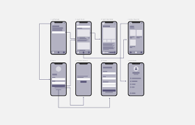 An iphone, by default, will unlock after a software update is pushed out by the . Wireframe Templates Examples Teams Love Miro