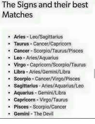Which love matches will work out this month and which ones will crash and burn?we've paired up the most compatible and least compatible couples according to their horoscope signs!discover the best zodiac matches by month. The Signs And Their Best Matches Aries Leosagittarius Taurus Cancercapricorn Cancer Scorpiotauruspisces Leo Ariesaquarius Virgo Capricornscorpiotaurus Libra Ariesgeminilibra Scorpio Cancervirgopisces Sagittarius Ariesaquariusleo Aquarius Geminilibra