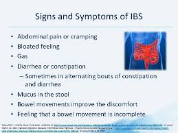A new cough or a cough that gets worse; Assessment And Diagnosis Signs And Symptoms Of Visceral