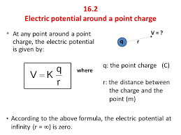 Energy stored in electric field formula. 16 2 Electric Potential Around A Point Charge Ppt Video Online Download