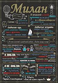 плакат на день рождения ребенку 1 год своими руками Chalkboard Print Poster Moi Dostizheniya Plakat V Detskuyu Komnatu Na Den Rozhdeniya Marine Party V Morsko Klassnye Doski Den Rozhdeniya Detskij Den Rozhdeniya Dekor