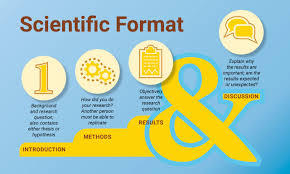 Theses structured using this format usually short and concise. 1 Overview Technical Writing Slcc