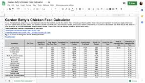 Before the twentieth century, poultry were mostly kept on general farms, and foraged for much of their feed, eating insects, grain spilled by cattle and horses, and plants around the farm. What Is Crude Protein In Chicken Feed Proteinwalls