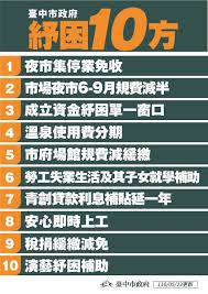 這集跟大家分享， 台灣疫情紓困補助 vs 加拿大疫情紓困補助。 認真做完功課發現，兩邊政府在面對這次的疫情， 都非常積極的在疫情紓困補助方面做努力。 其實我們有非常多疫情紓困補助金可以申請， 希望大家看完這一集，可以積極的去爭取， 畢竟在疫情. Gxe3rikjhhelam