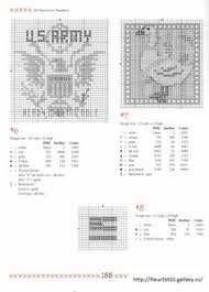 Cross stitch freebies cross stitch kits cross stitch patterns americana crafts cross stitch finishing crafty craft needle and thread pin cushions cross stitch samplers cross stitch kits cross stitching cross stitch embroidery cross stitch patterns little designs sewing art couture. 60 Military Ideas Cross Stitch Cross Stitch Patterns Patriotic Cross Stitch