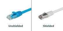 What is Network Patch Cord and Types - Gcabling-Optical Fiber ...