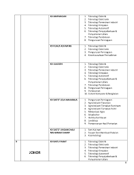 Senarai kolej vokasional seluruh malaysia dan kursus kv terkini yang ditawarkan. Program Program Yang Ditawarkan Di Kolej Vokasional Seluruh Malaysia