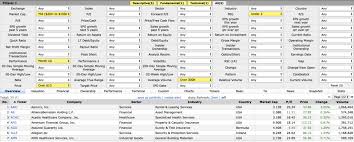 Finviz Review Does Finviz Screener Measure Up