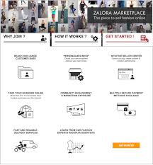 Fashion Brands And Blogshop Owners Take Note Zalora S New Marketplace Wants You Vulcan Post
