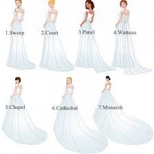 Wedding Dress Train Styles In 2019 Wedding Dress Train