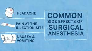 Anesthesia Frequently Asked Questions