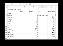 Waterfall Chart Excel Template How To Tips Teamgantt