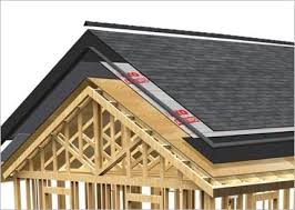 The walls are intended to dry to the outside. The Purpose Of Roofing Felt Is Roofing Felt Necessary Iko Roofing