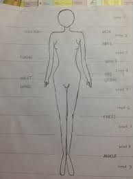 Download body silhouette drawing and use any clip art,coloring,png graphics in your website, document or presentation. How To Draw A Full Body Woman B C Guides