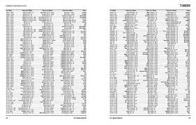 Page 69 Of Automotive Bearing Cross Reference Guide 2015