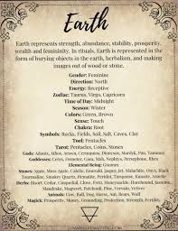 Element Earth Wiccan Spell Book Elemental Magic Magick Spells