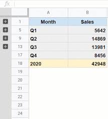 You can include empty cells in a function. How To Group Rows Columns In Google Sheets Step By Step Spreadsheet Point