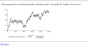 price action patterns do not mean the market isnt random