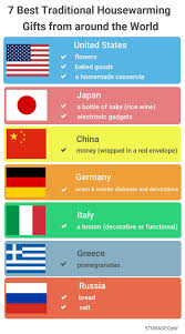 Another unique take on the traditional gift for a housewarming is this cocktail gift set. Housewarming Traditions From Around The World To Inspire Your New Beginning Storagecafe Blog Your Go To Source For All Things Self Storage