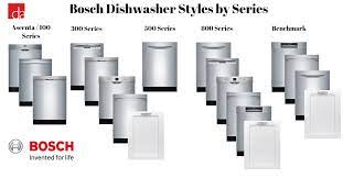 Bosch Dishwasher Review 100 Vs 300 Vs 500 Vs 800 Series Best Of 2021 Bosch Dishwashers Dishwasher Bosch