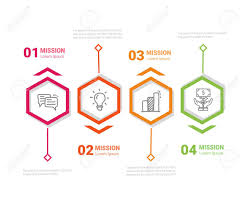 Infographic Business Horizontal Timeline Process Chart Template