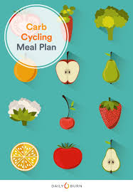Carb Cycling A Daily Meal Plan To Get Started Daily Burn