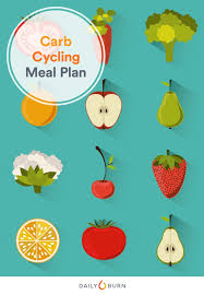 carb cycling a daily meal plan to get started daily burn