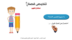 الصف الخامس اللغة العربية التعبير الكتابي تلخيص قصة1 youtube