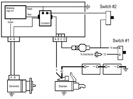 Safety requirements in electrical wiring works have to be met to eliminate accidents causing physical injuries and loss of life or property. Diagram Electrical Wiring Diagrams For Commercial Full Version Hd Quality For Commercial Mediagrame Visualpubblicita It