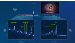 Hitomi Mission Glimpses Cosmic 'Recipe' for Nearby Universe | NASA