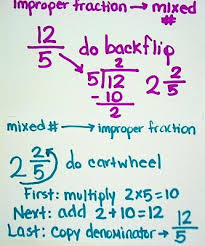 Pin On Classroom Ideas